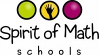 Spirit Of Math Schools Brampton