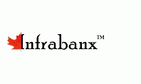 Infrabanx Corporation