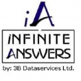 3B Dataservices Ltd.