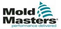 Mold-Masters Limited