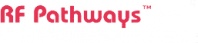 Automation Associates Inc.